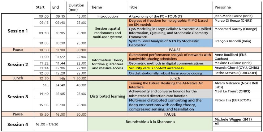 Calendrier_Workshop4SciencesConf_5.jpg